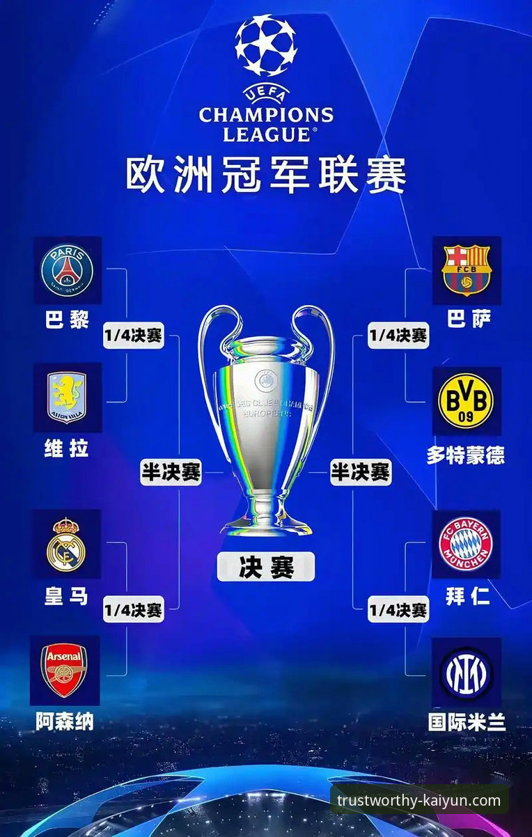 欧冠八强诞生与观赛体验：开云体育平台新手完全指南